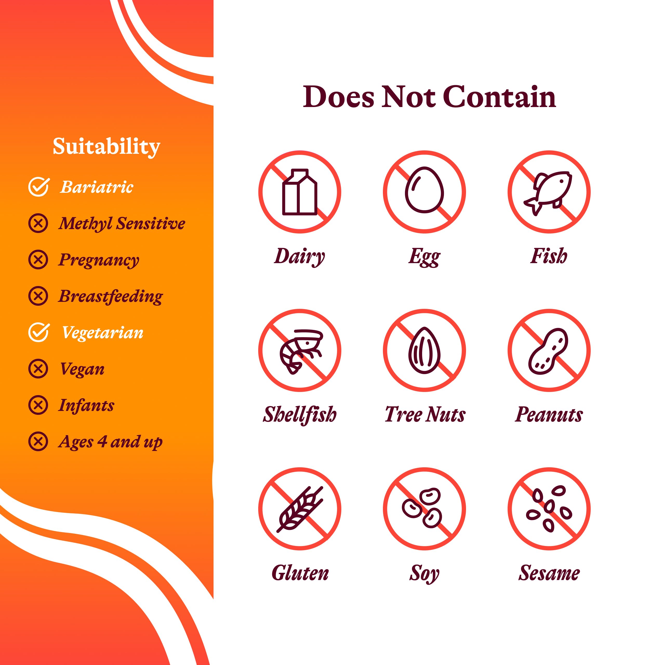 Allergen-free label indicating safety and purity