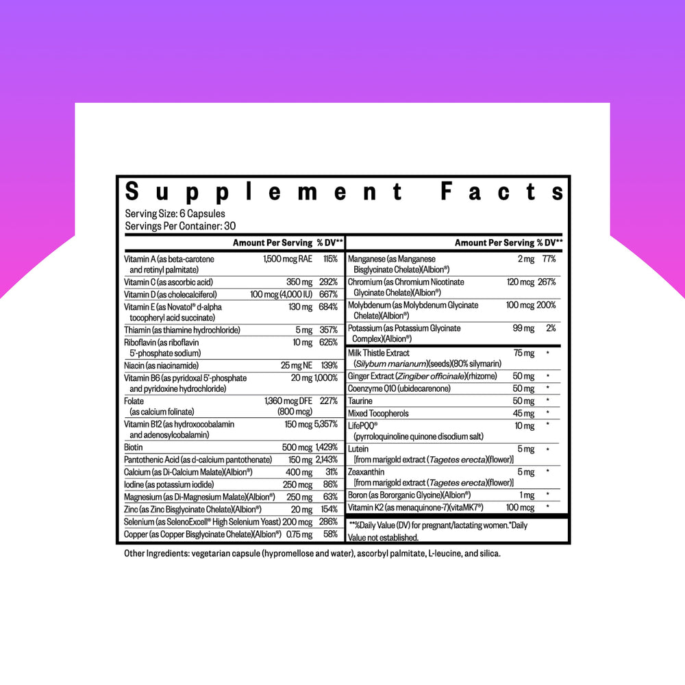 Close-up of non-methylated folate and B12 ingredients