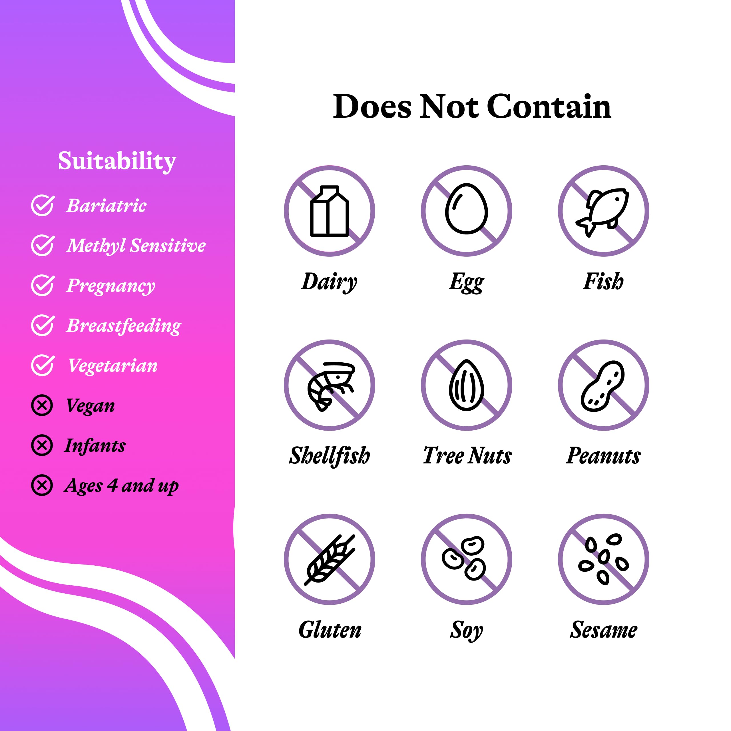 Free-from icons showing no eggs, gluten, nuts, dairy