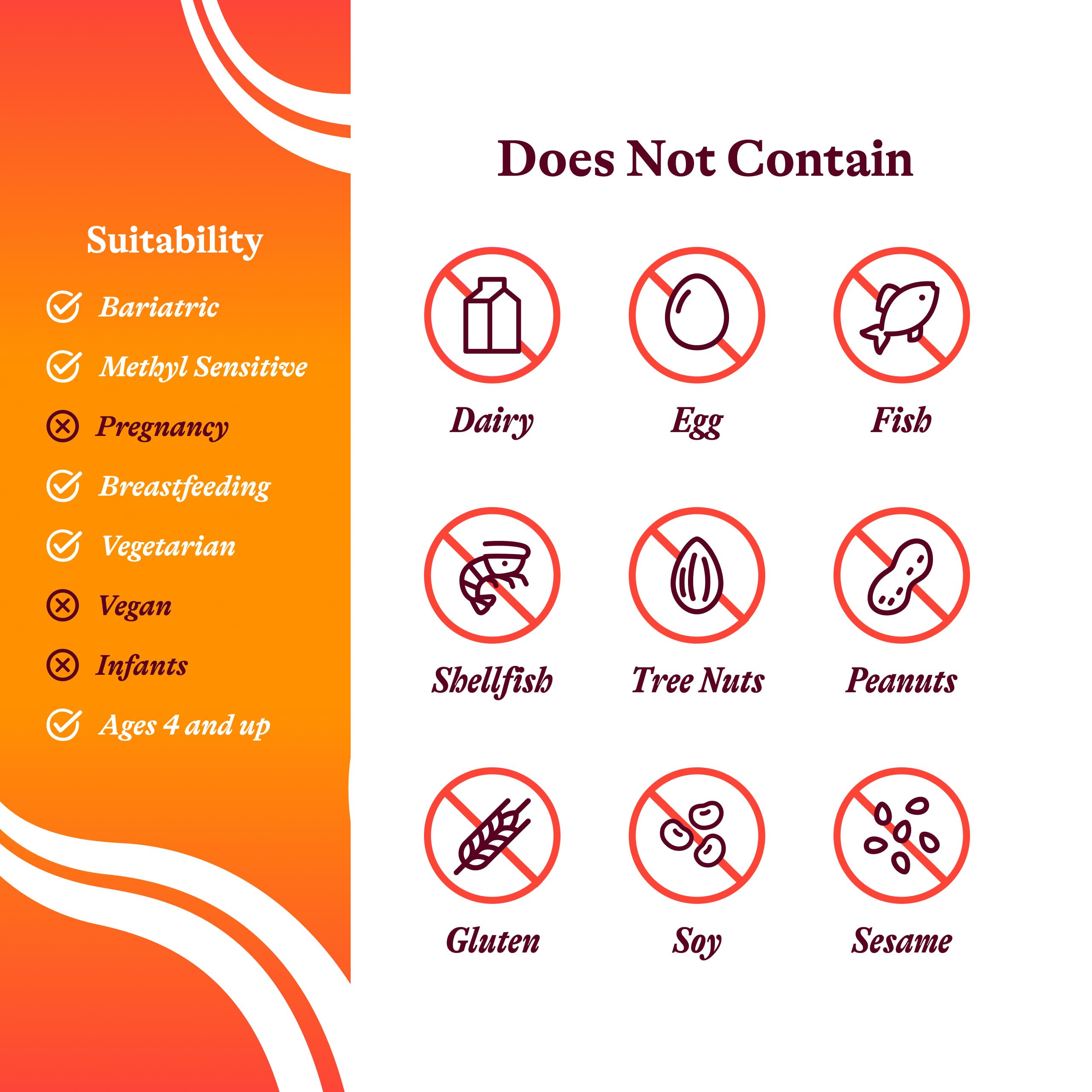 Concept image of vitamins A and E and antioxidants