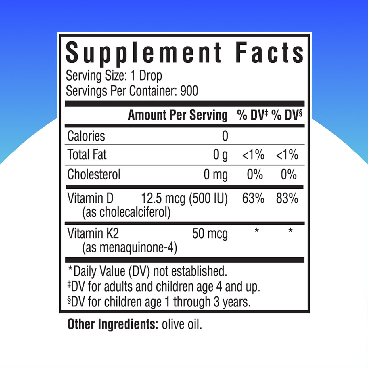 Close-up of D3 + K2 drops bottle and dropper