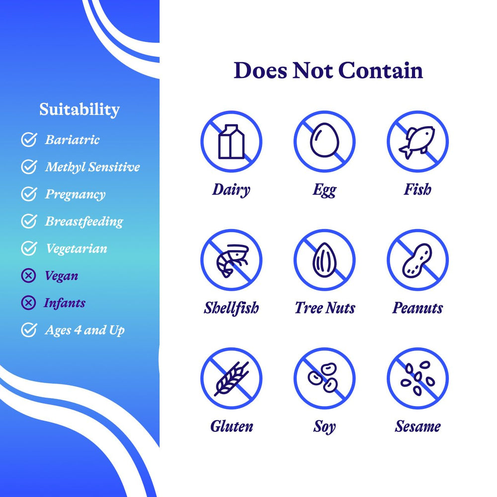 Allergen-free, GMO-free, gluten-free icons on packaging