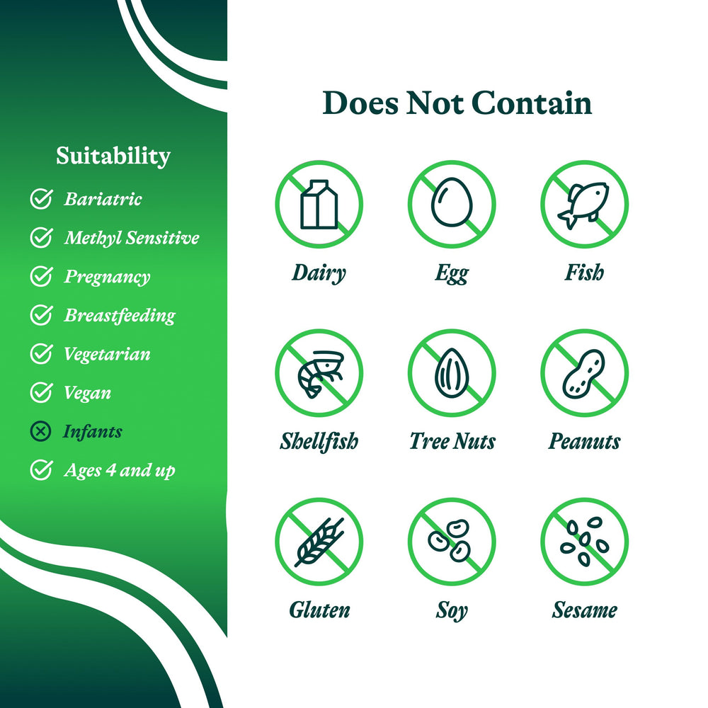 Zinc carnosine packaging and bottle together