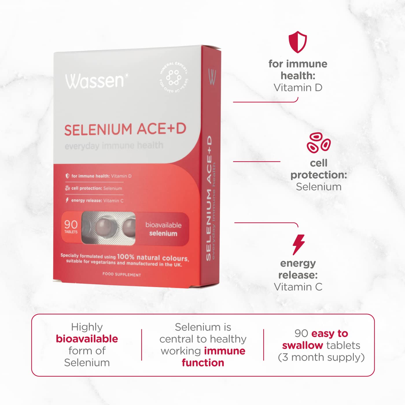 Dosage information for Selenium-ACE+D tablets