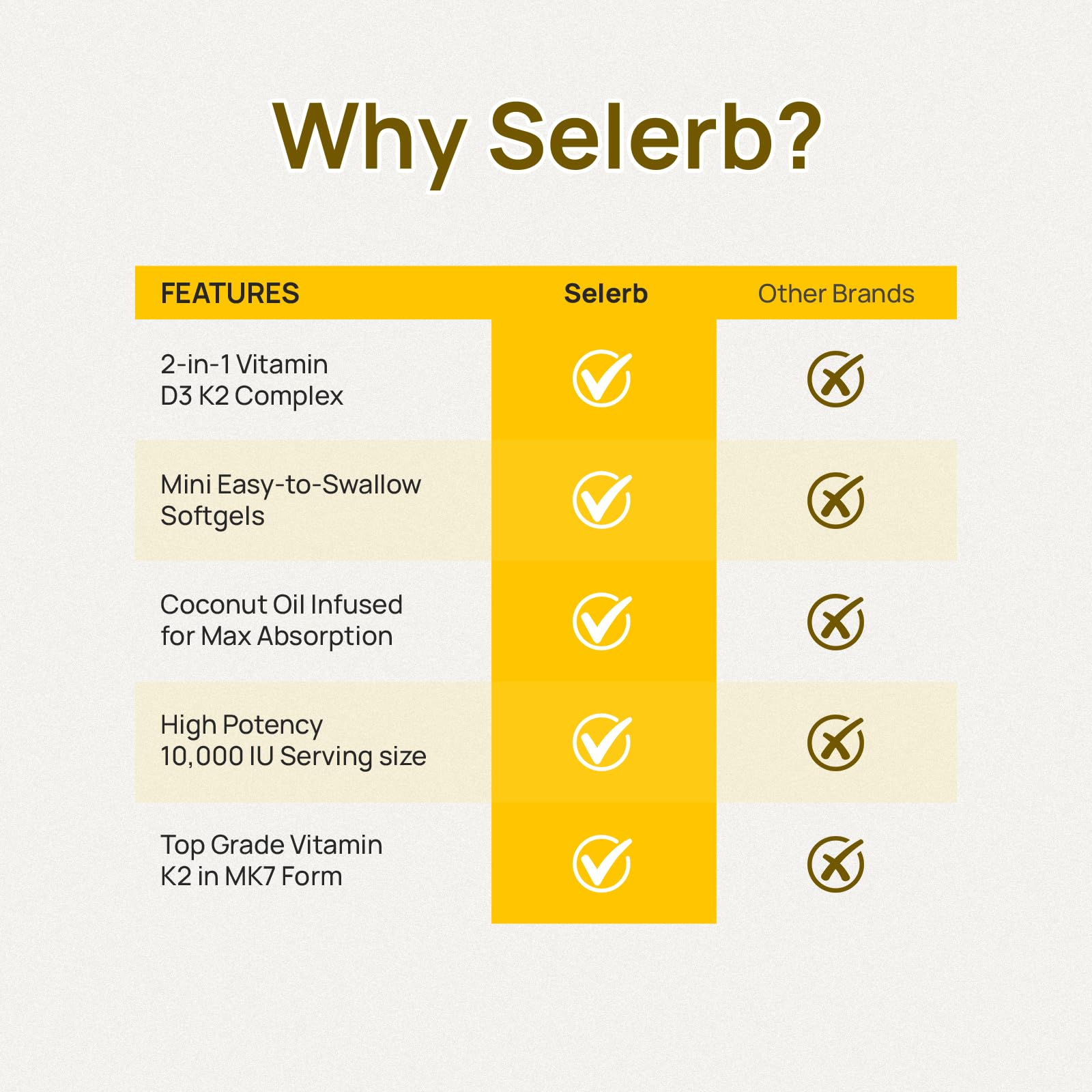 Non-GMO and allergy-friendly packaging highlights