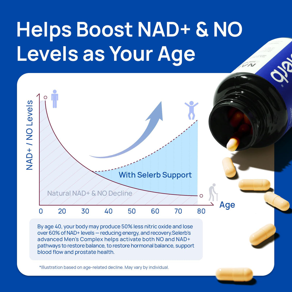 NAD+ for men promoting energy and circulation