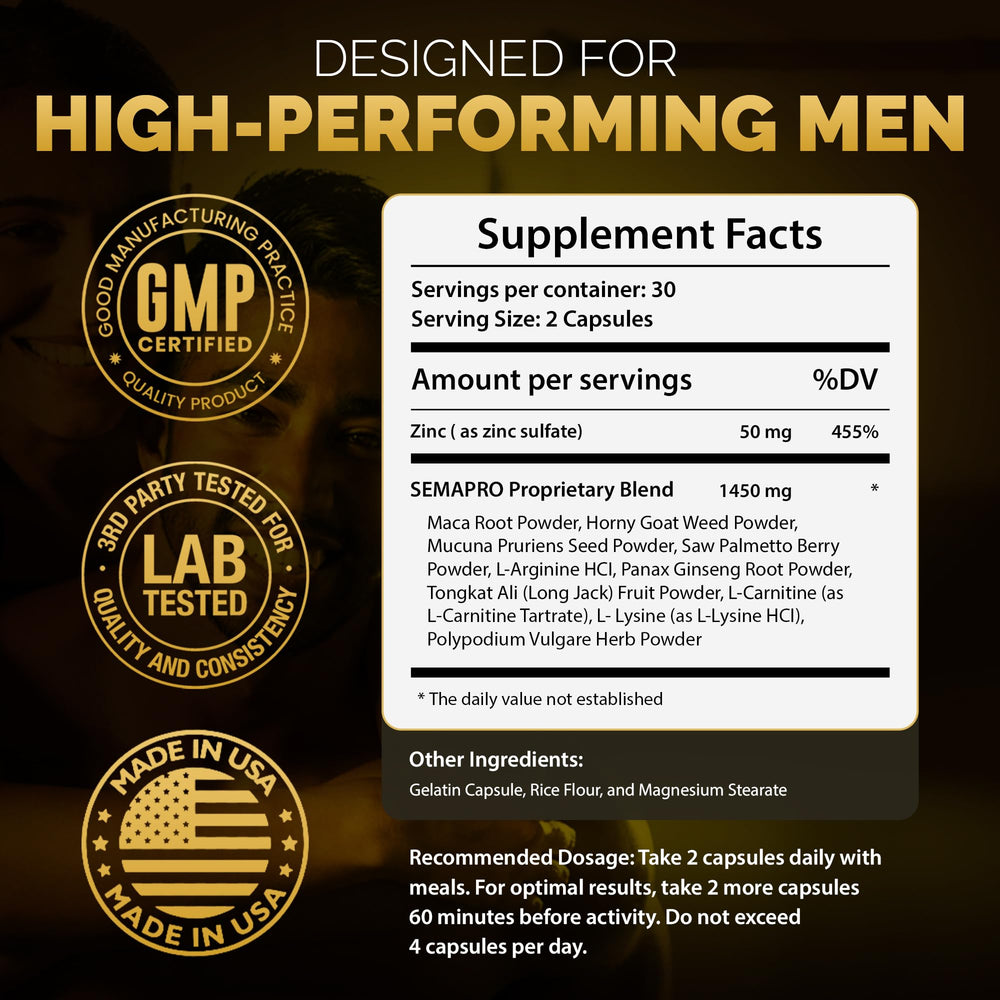 USDA Organic and GMP facility quality indicators