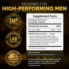 USDA Organic and GMP facility quality indicators