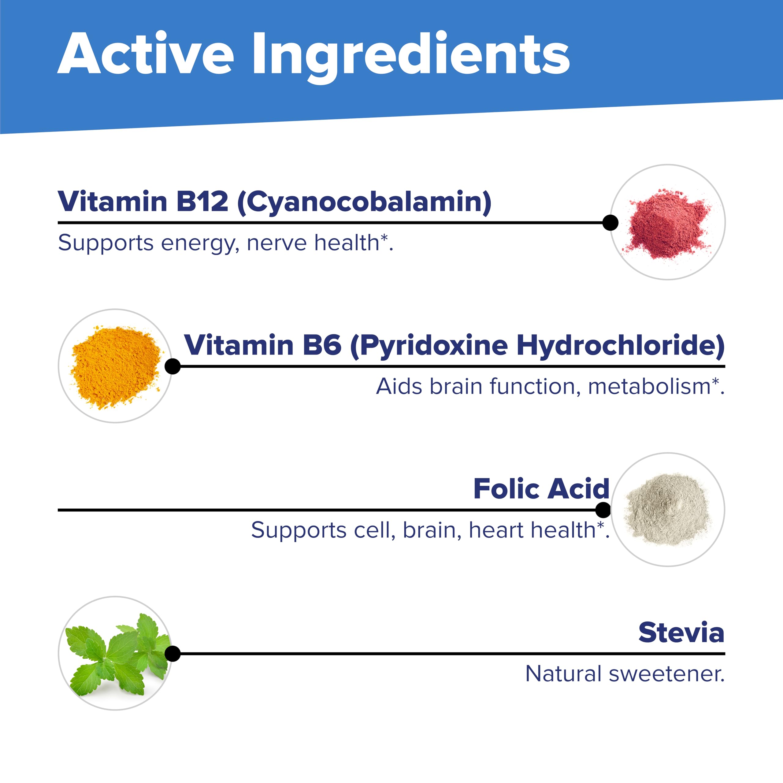 Senior-friendly sublingual vitamins packaging