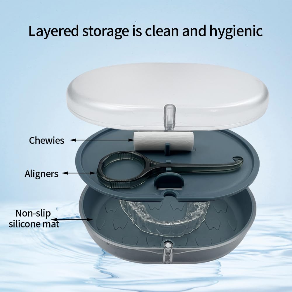 Food-grade materials used in SENLIN DENTAL retainer case