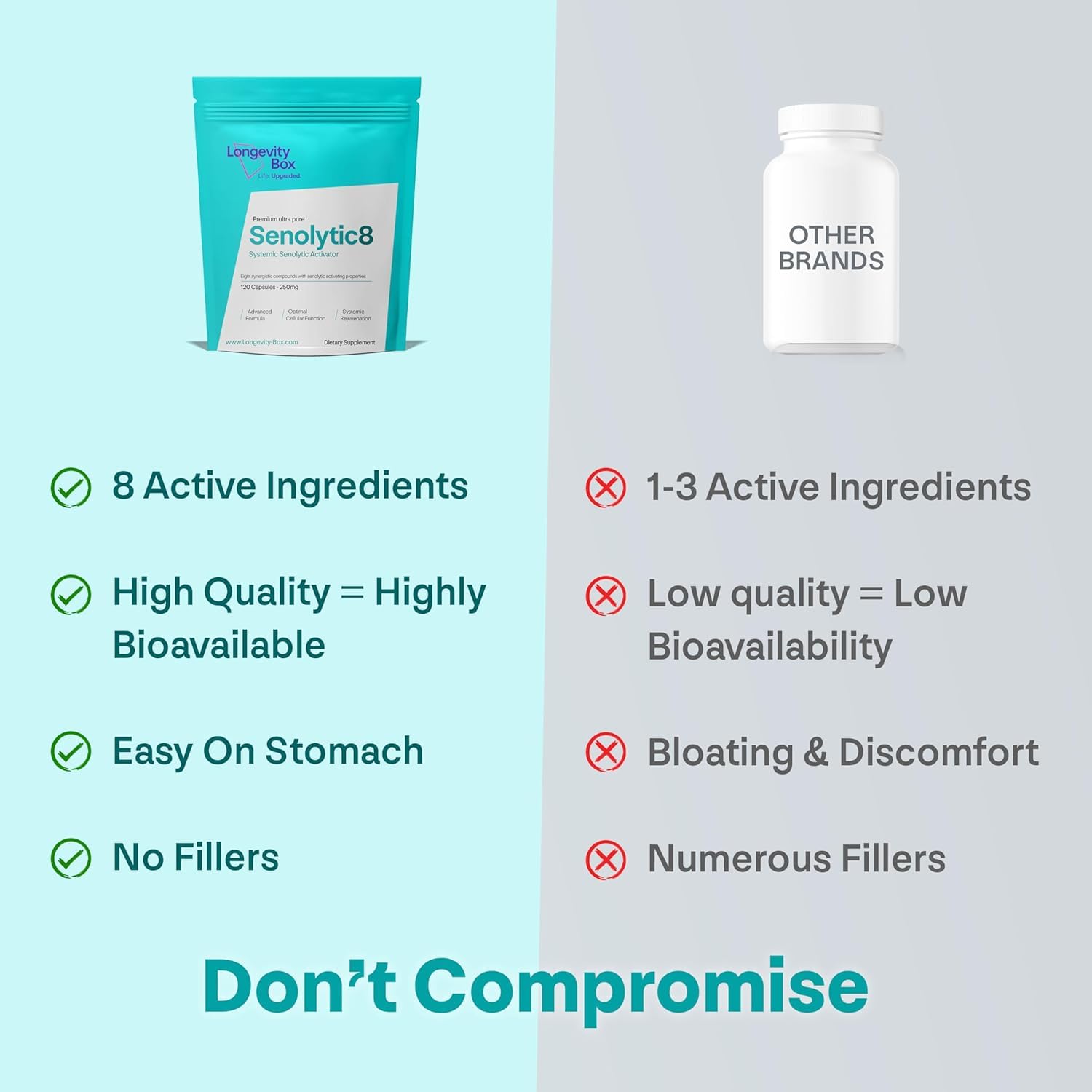 Contains Gamma Tocotrienols, EGCG, and Myricetin