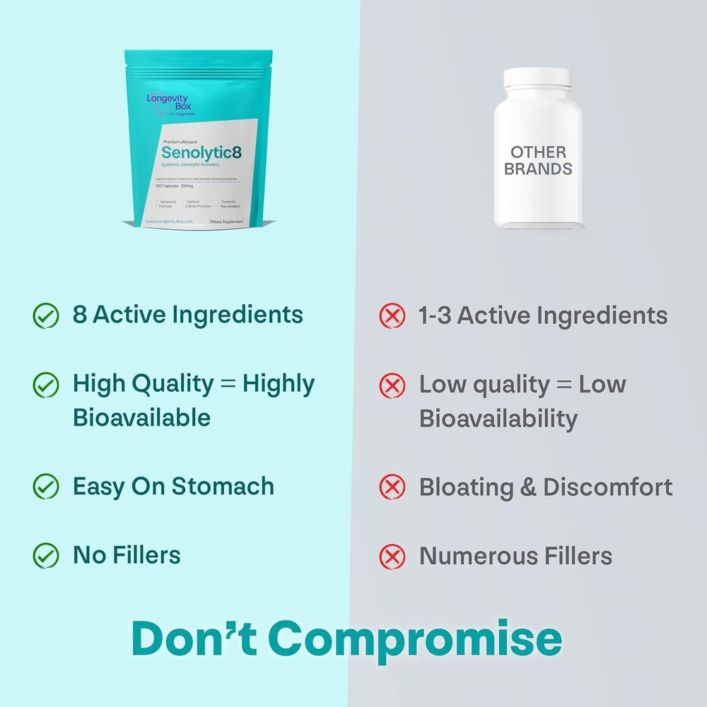 Contains Gamma Tocotrienols, EGCG, and Myricetin