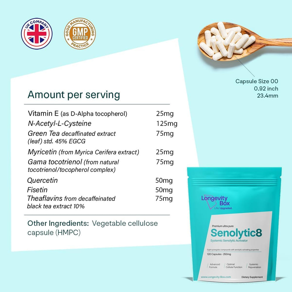 Contains Theanine, NAC, and Vitamin E as part of the formula