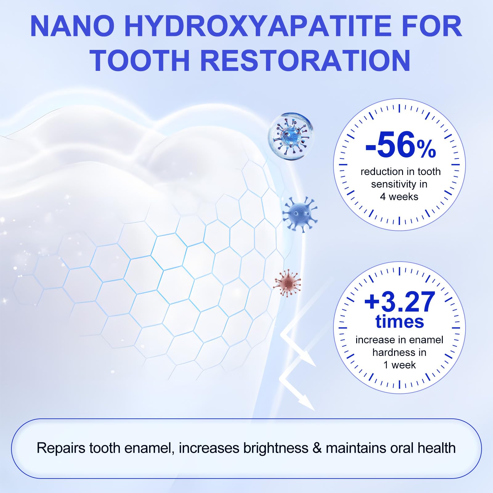 Sensitivity relief from nano hydroxyapatite toothpaste