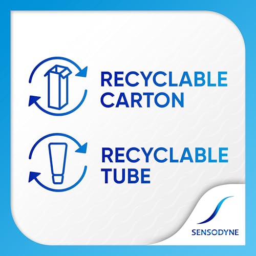 Brushing guidance scene for Sensodyne Deep Clean toothpaste