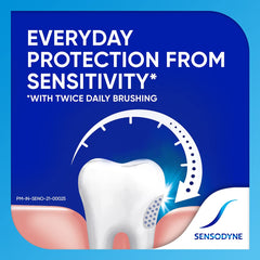 Packaging of Sensodyne Extra Fresh Gel 150g