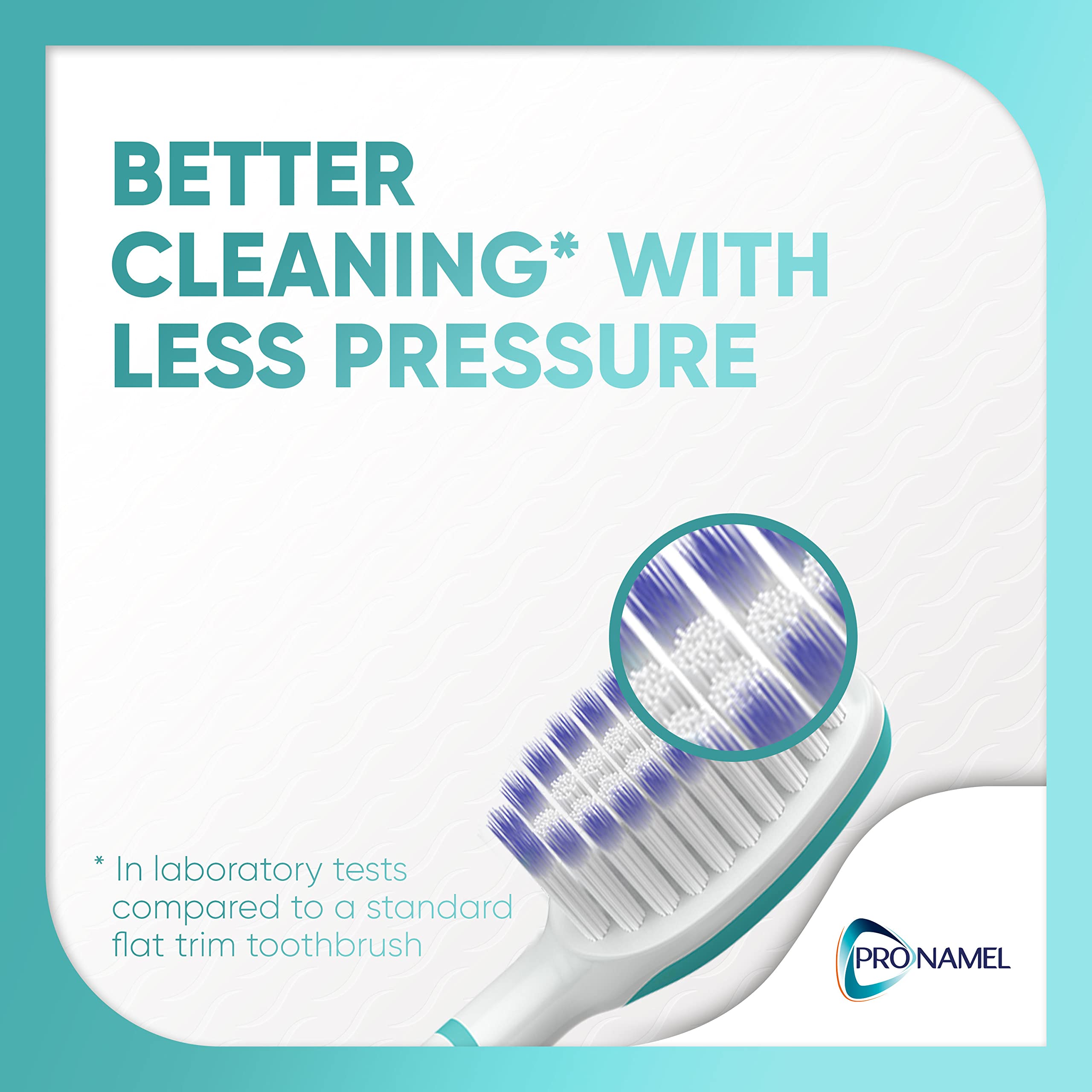 Packaging image for Sensodyne Pronamel 4-count toothbrush