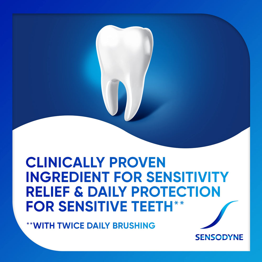 Breath-freshening benefits of Sensodyne Repair and Protect Whitening