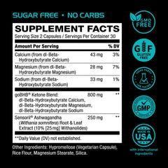 Bottle of Sensoril Ashwagandha capsules