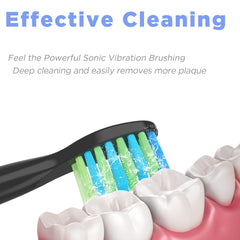 Close-up of ergonomic bristle design on Senyum Fairywill heads