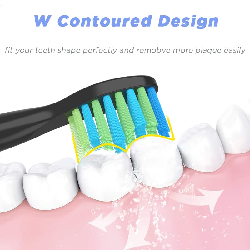 Box of Senyum 10-pack Fairywill replacement heads