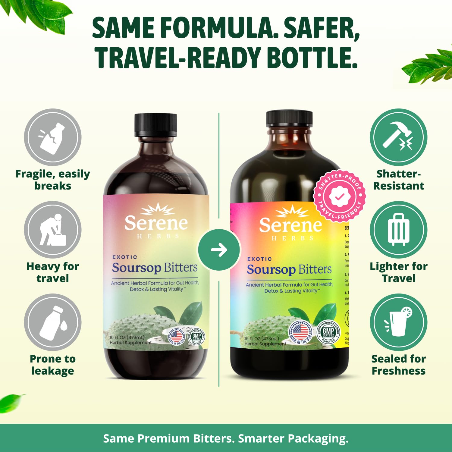 Serene Herbs Soursop Bitters 3-pack packaging on wooden surface