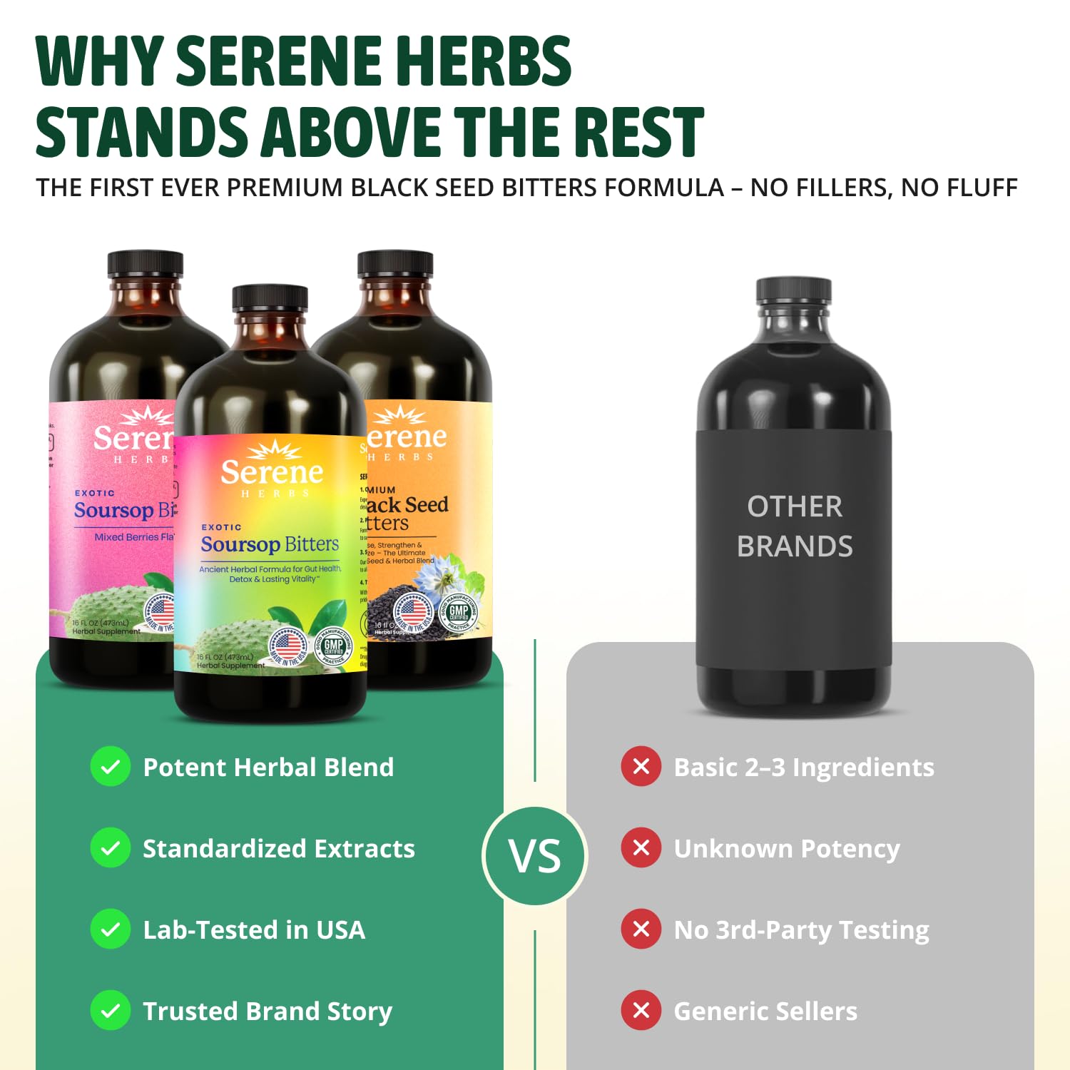 Ingredients: organic soursop (guanabana) and black seed in herbal bitters