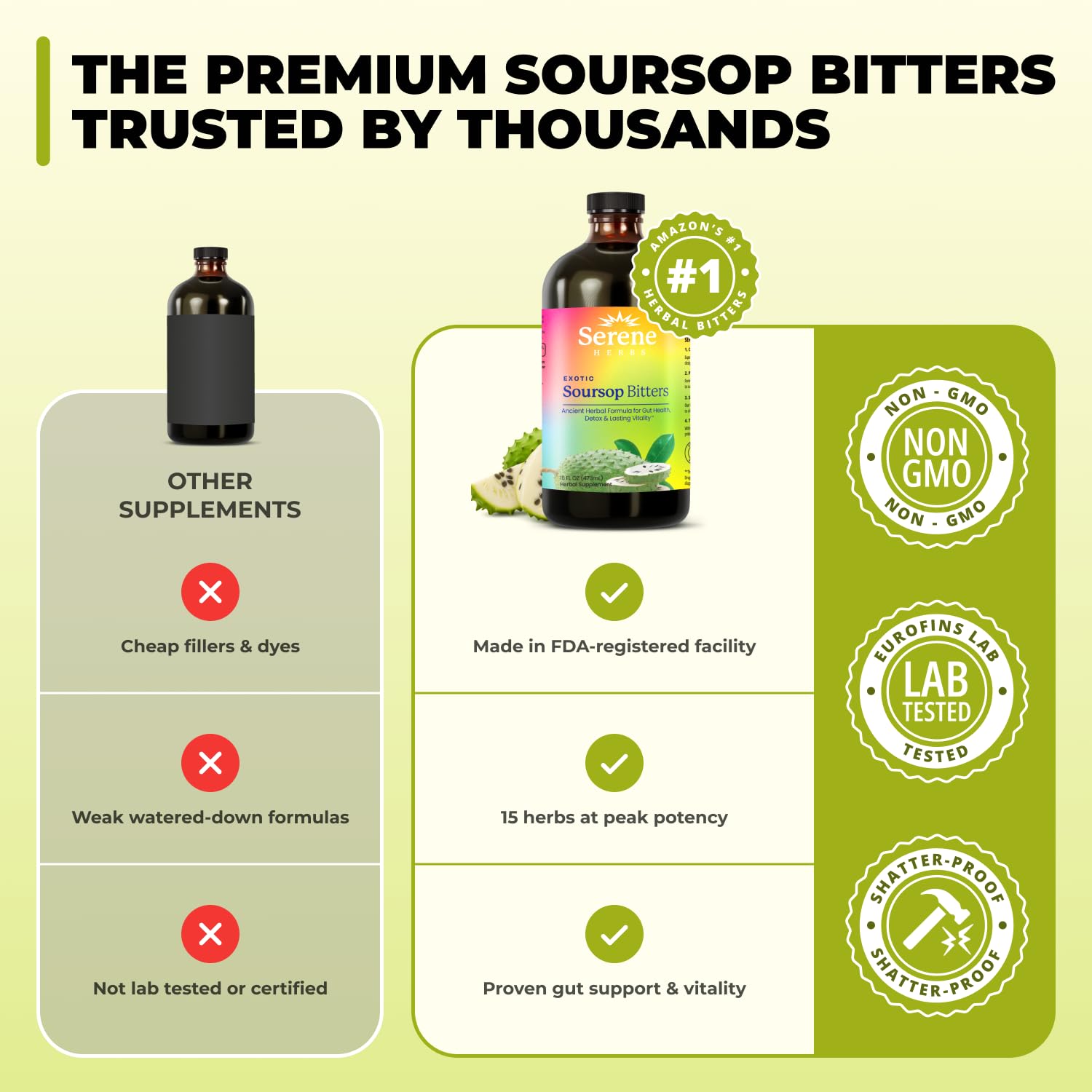 All-natural herbal wellness product arranged with fresh herbs and neutral backdrop