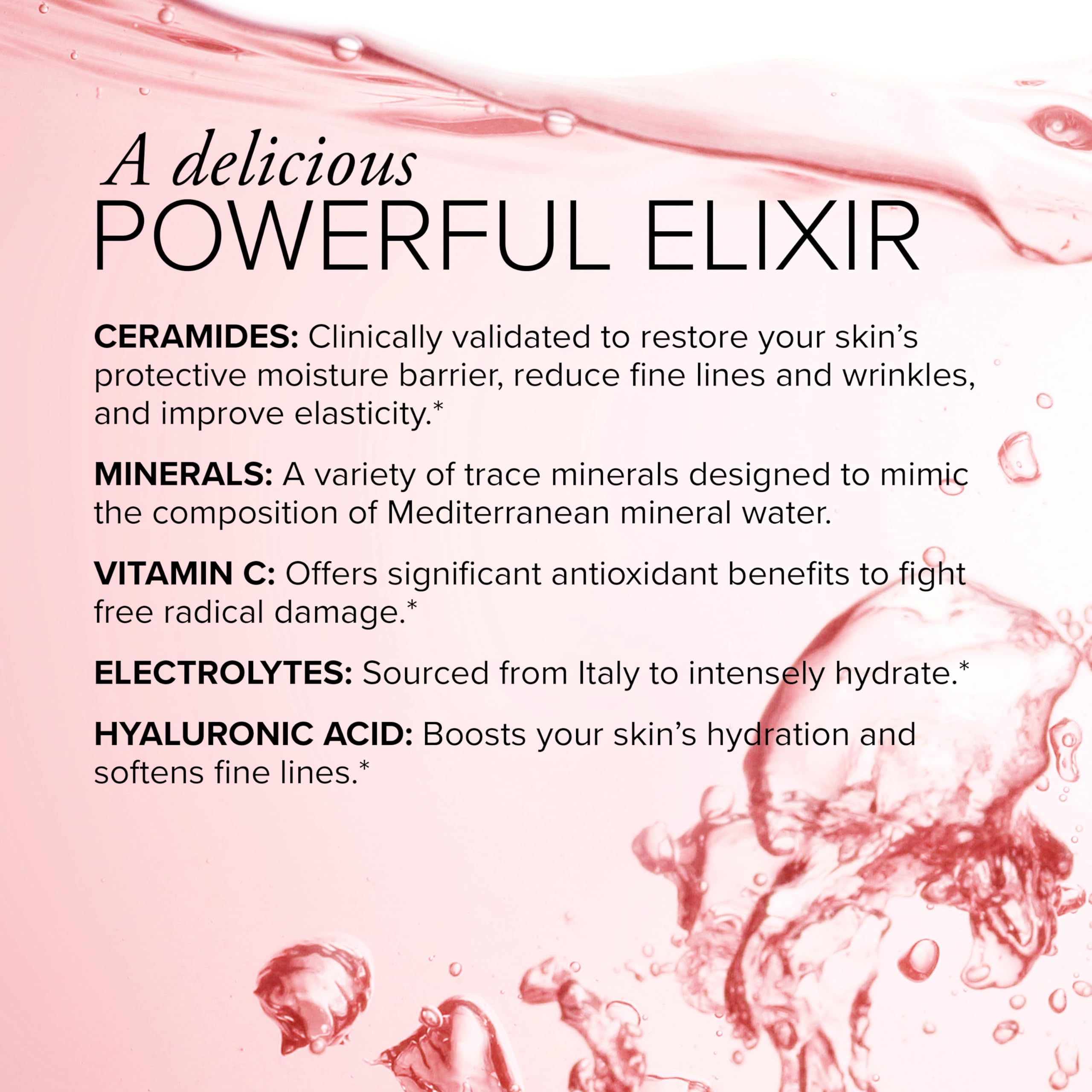 Graphic illustrating 14-day skin hydration and barrier support