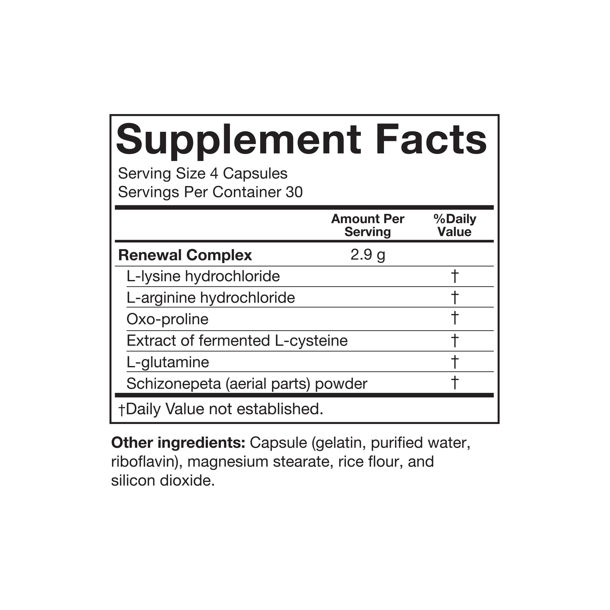 Clinical trials and patents concept related to Renewal Complex