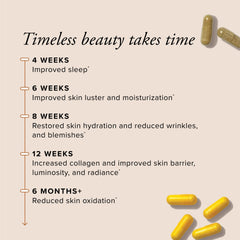 Collagen peptides and antioxidants ingredients