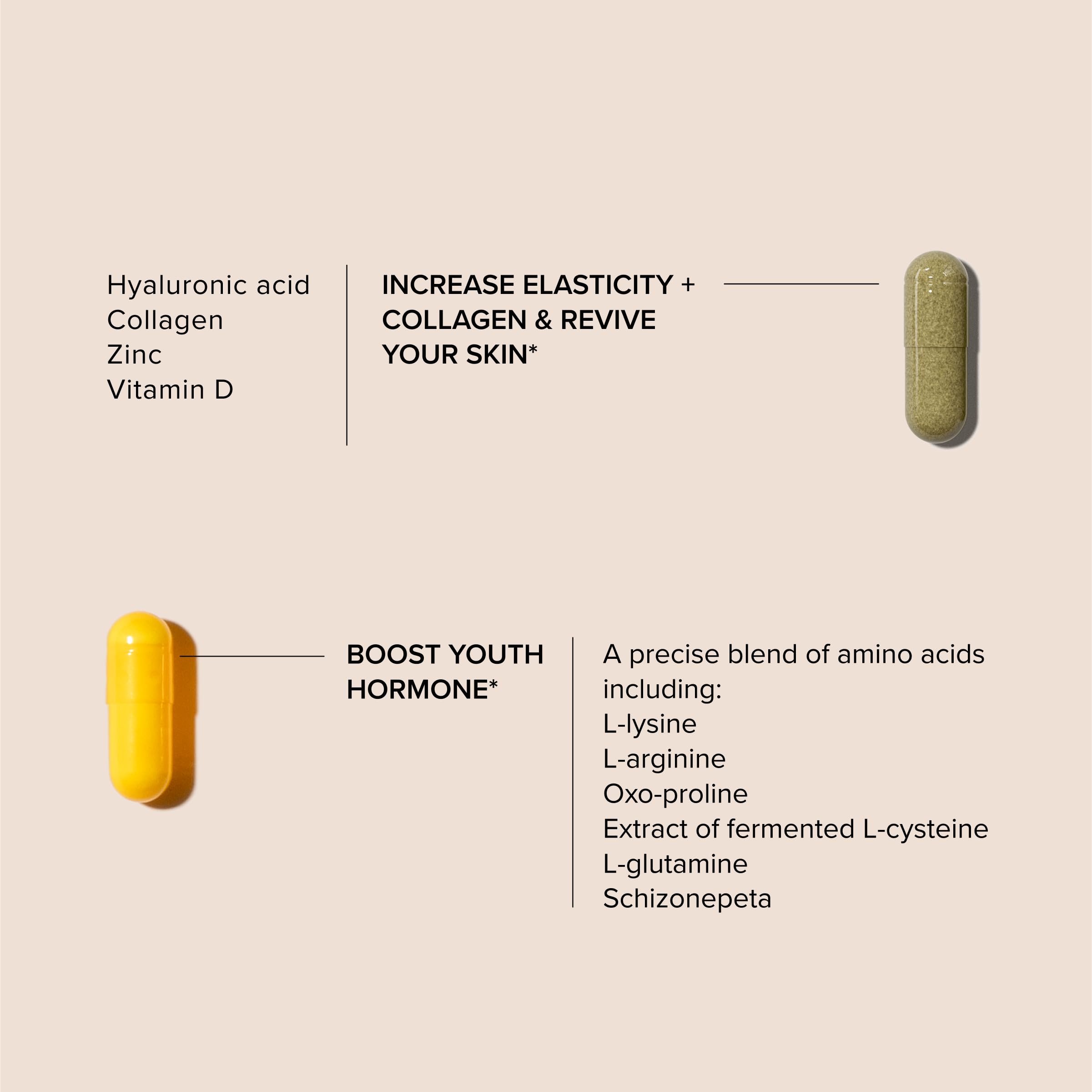 Zinc and Vitamin D nutritional icons