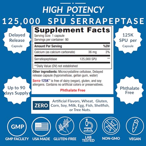 Systemic enzyme support with Serra-125k