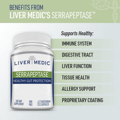 Vegan, gluten-free capsules of Serrapeptase