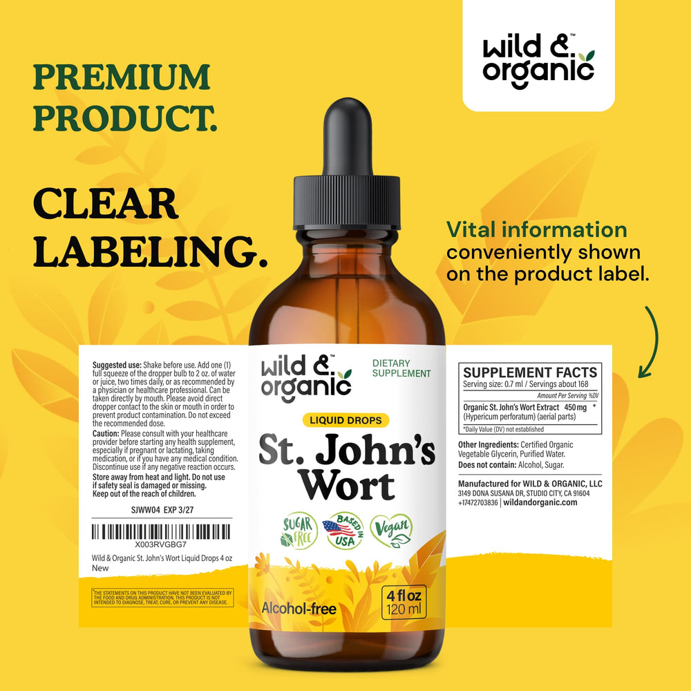 Serving size dosage illustration for tincture