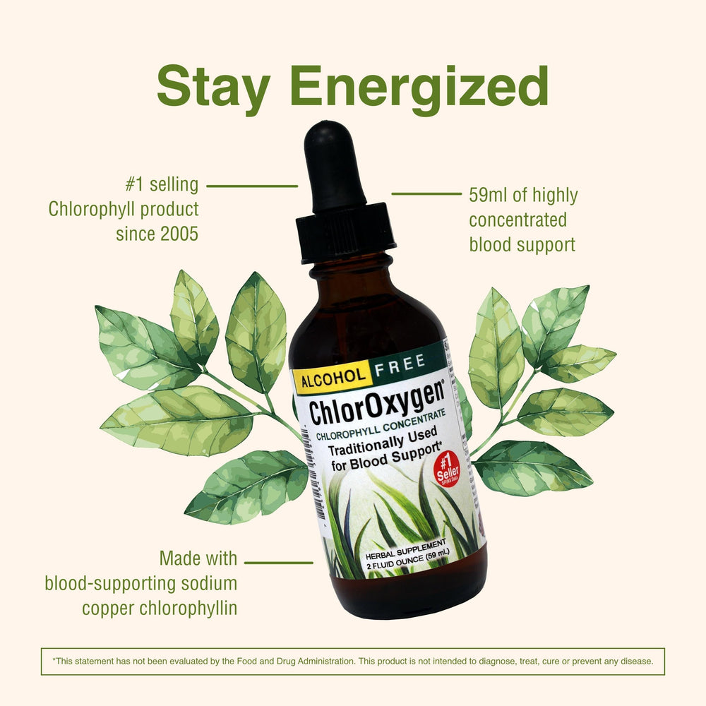 Serving guidance showing 18 drops in water for energy support