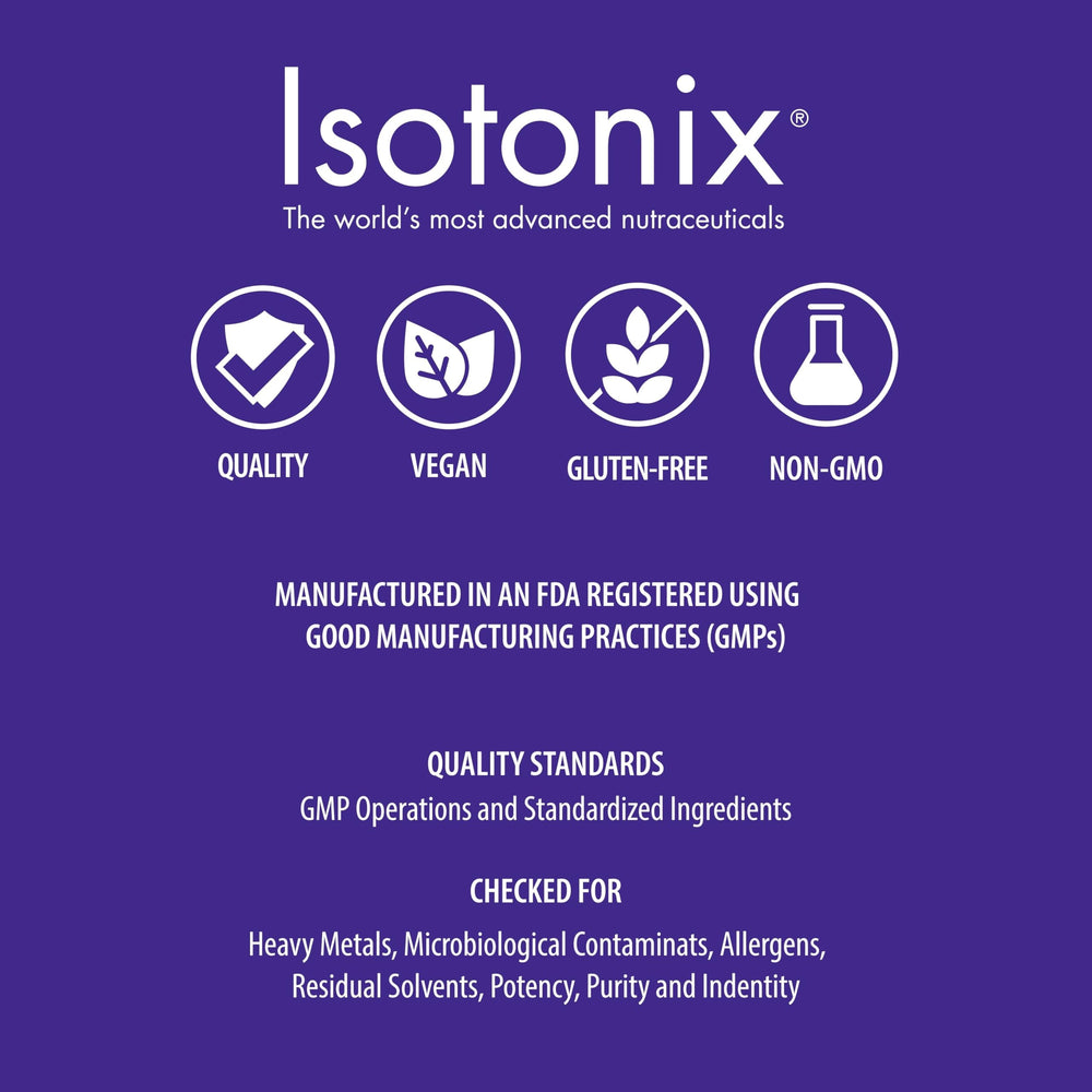 Mixing Isotonix with water for a meal
