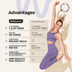 Serving size showing 7 g prebiotic fiber per day in chewables