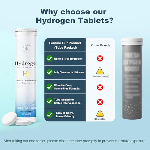 Serving size suggestion: 450–480 ml water per tablet