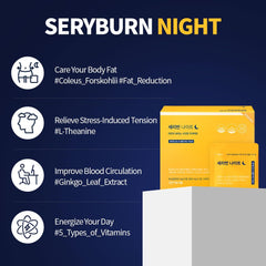 Close-up of SeryBURN Night herbal blend stick packs
