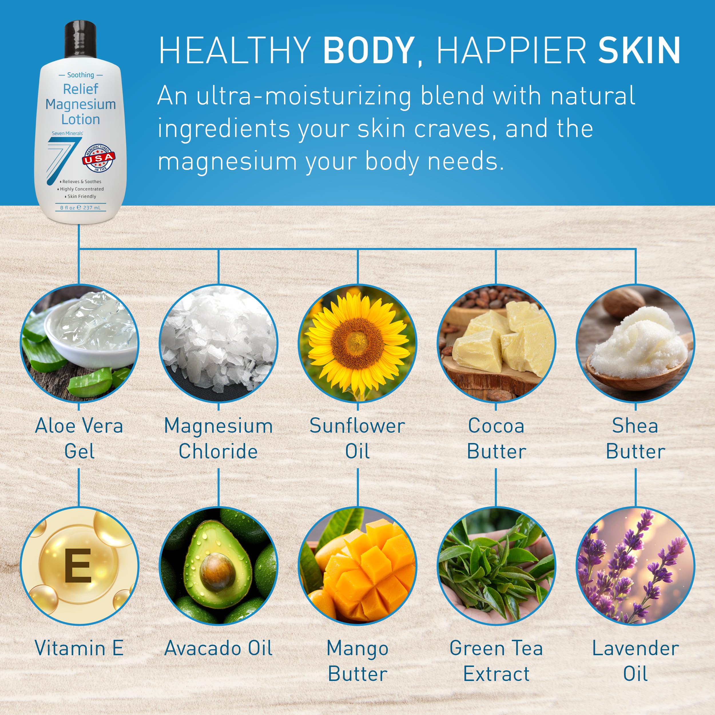 Relaxing bedtime setup featuring magnesium lotion for sleep