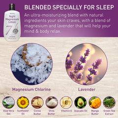 Relaxing bedtime scene with lavender and lotion on a nightstand