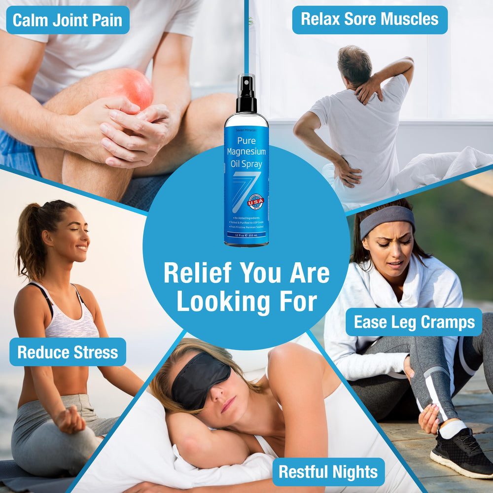 Seven Minerals bottle with spray nozzle enables easy daily transdermal use.