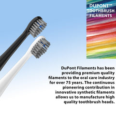 Head pack compatible with SF-03 and SF-04 Waterpik models