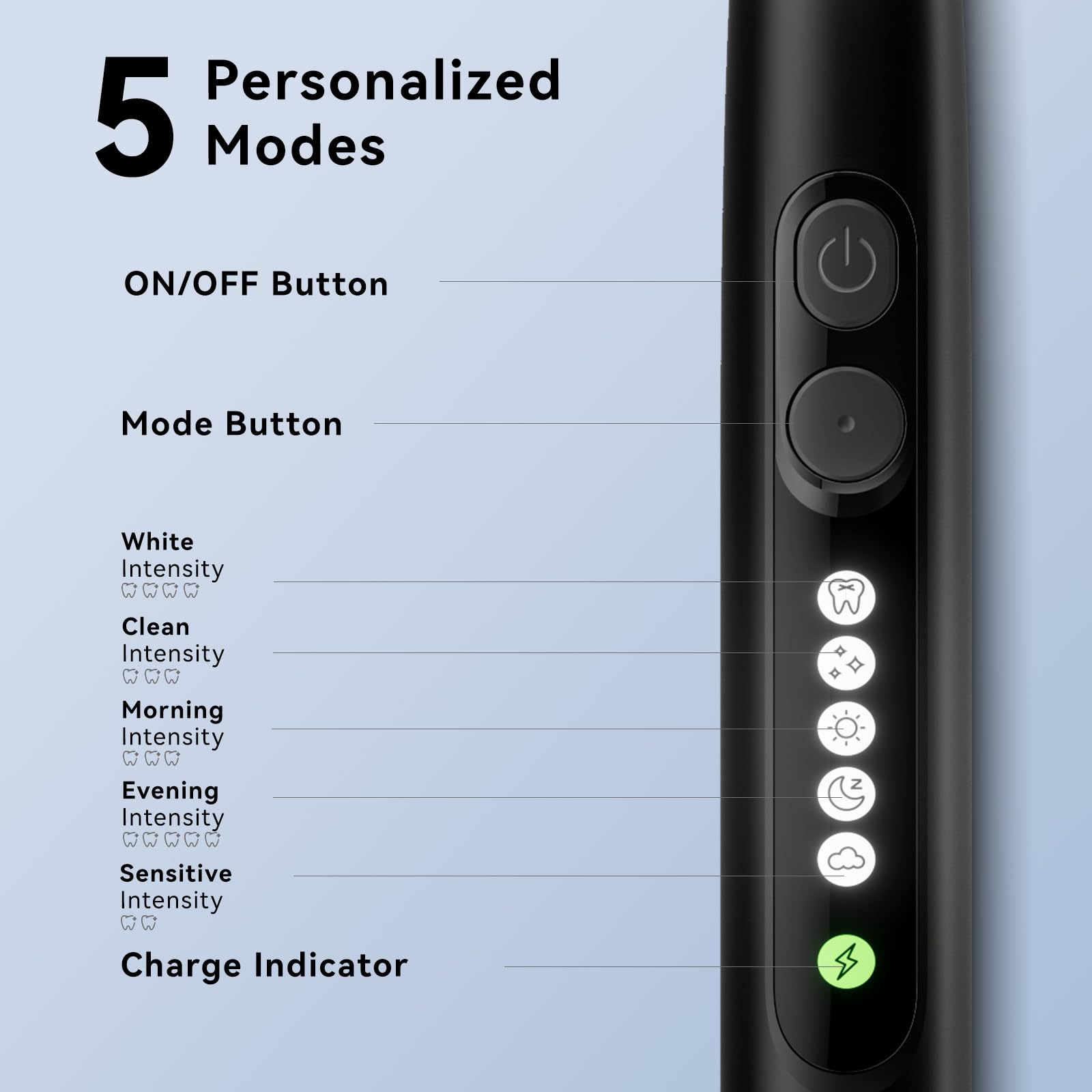 Close-up of brush head and rotating bristles