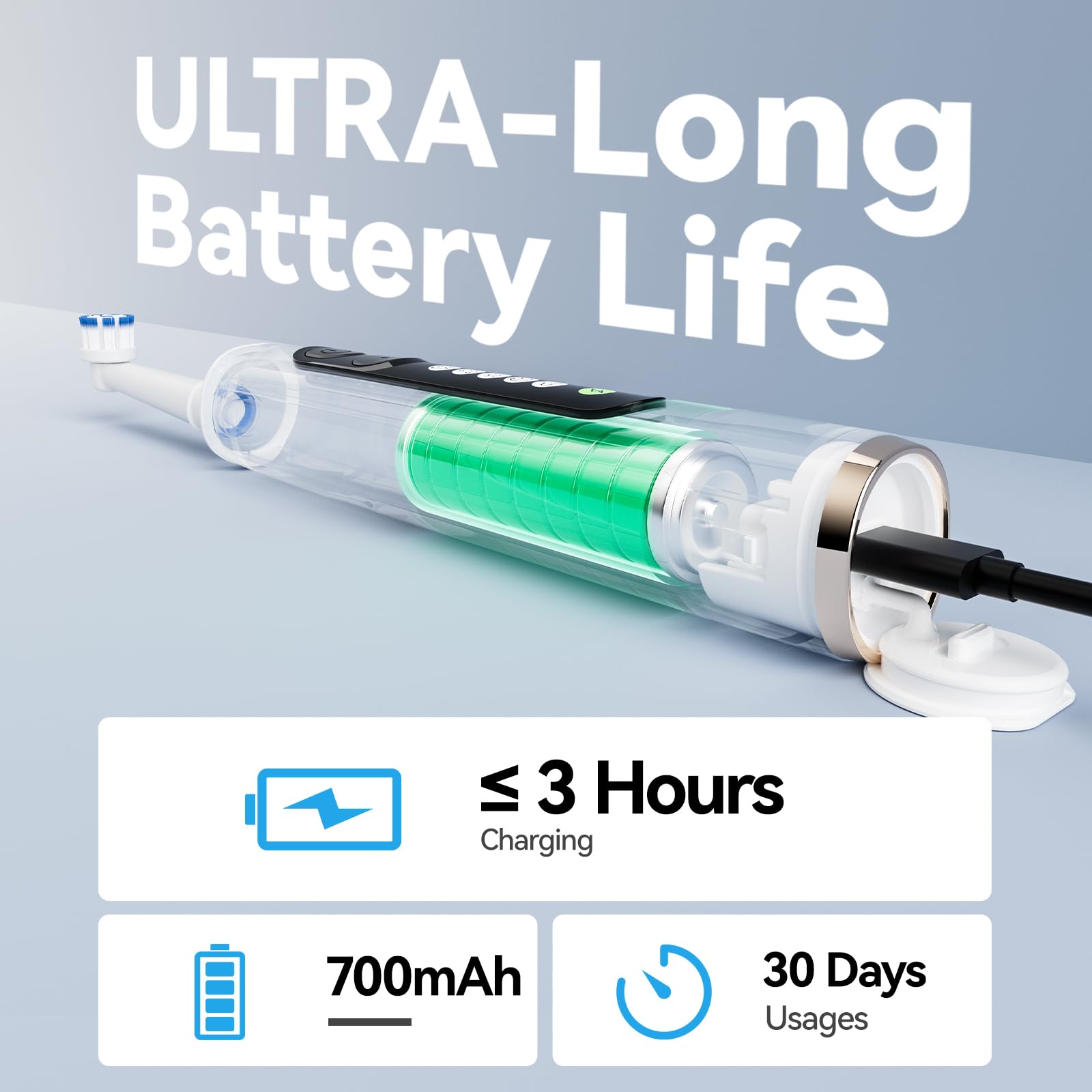 Type-C fast charging port on the toothbrush handle