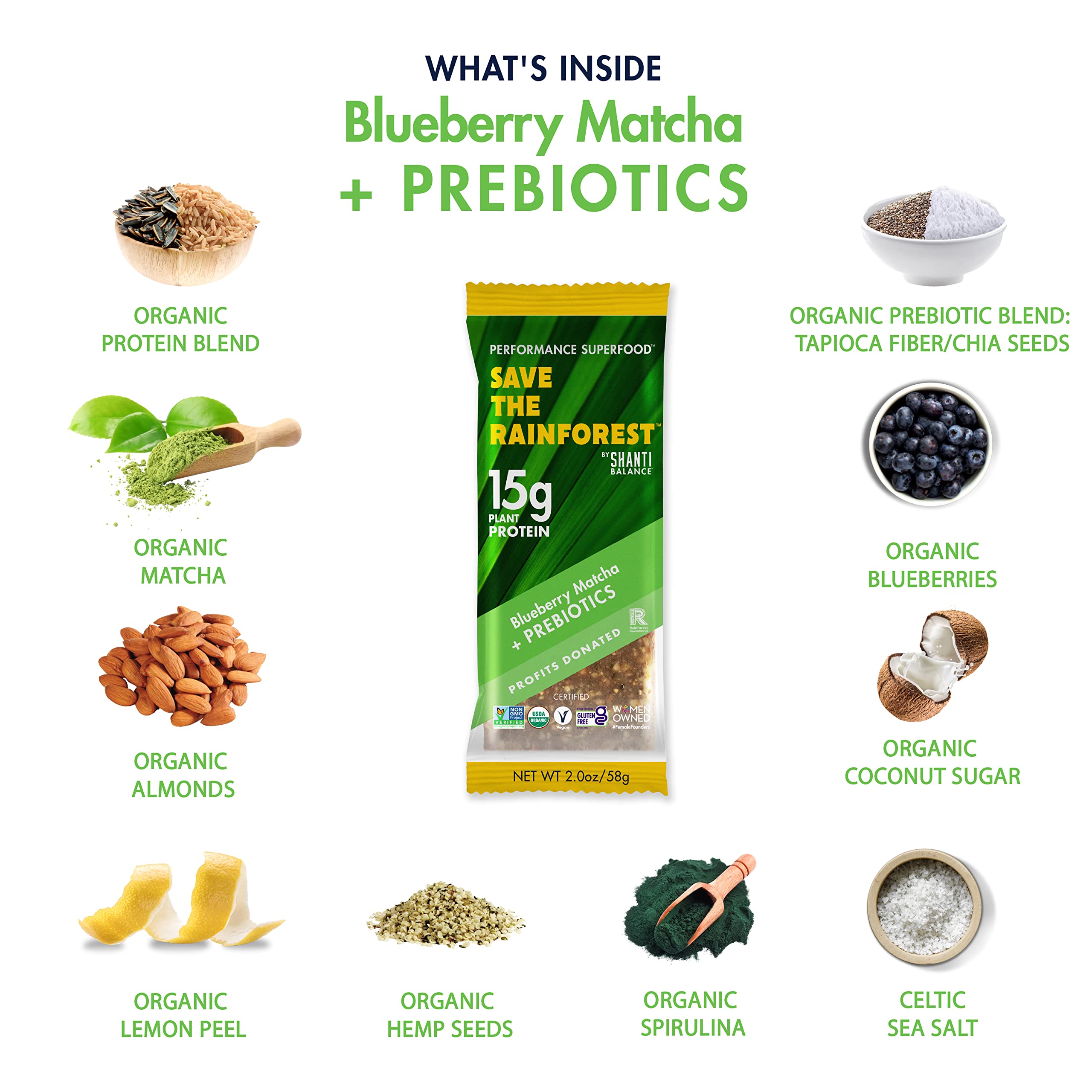 SHANTI BAR plant protein 15g label focusing on muscle-supportive nutrition