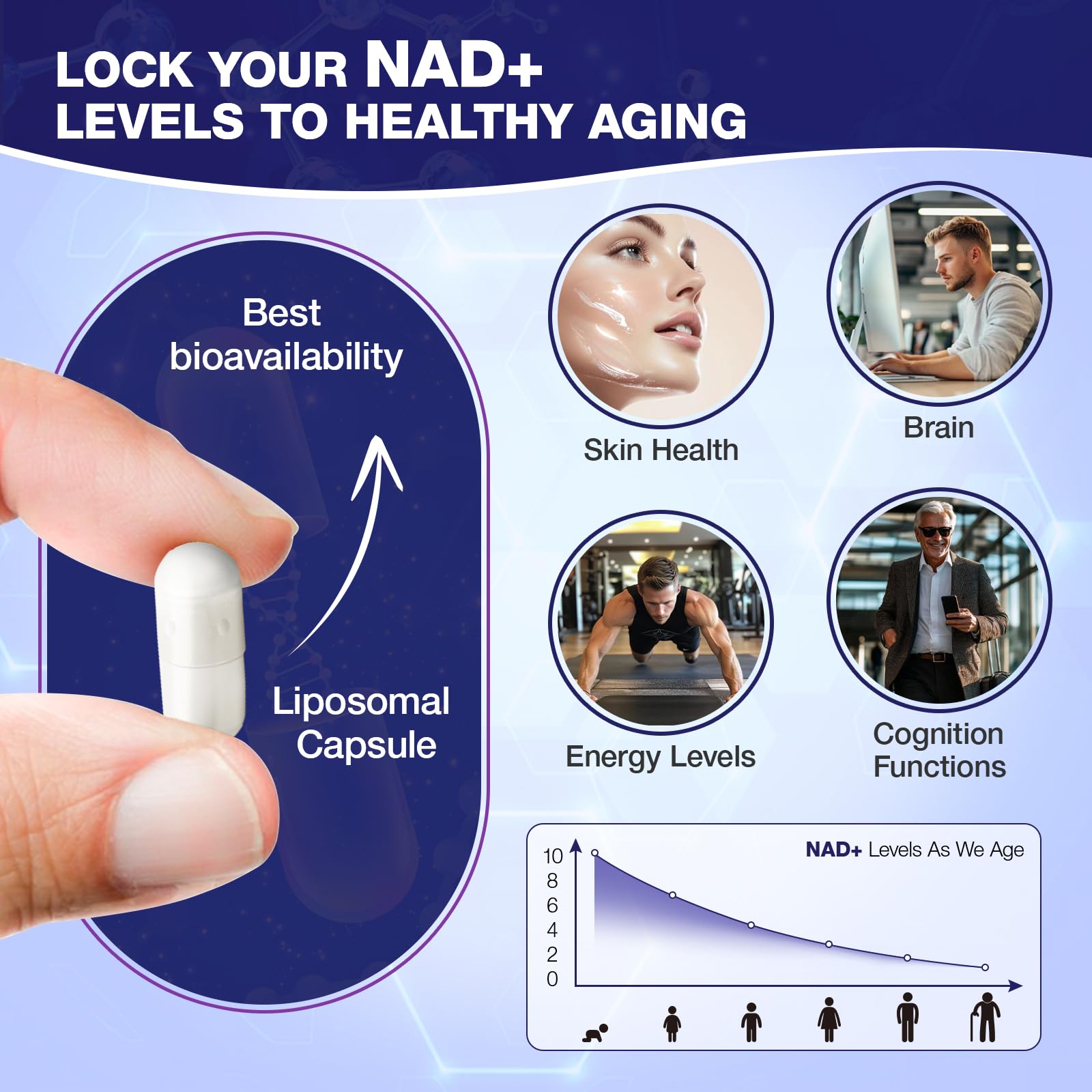 NAD+ anti-aging benefits for skin and vitality