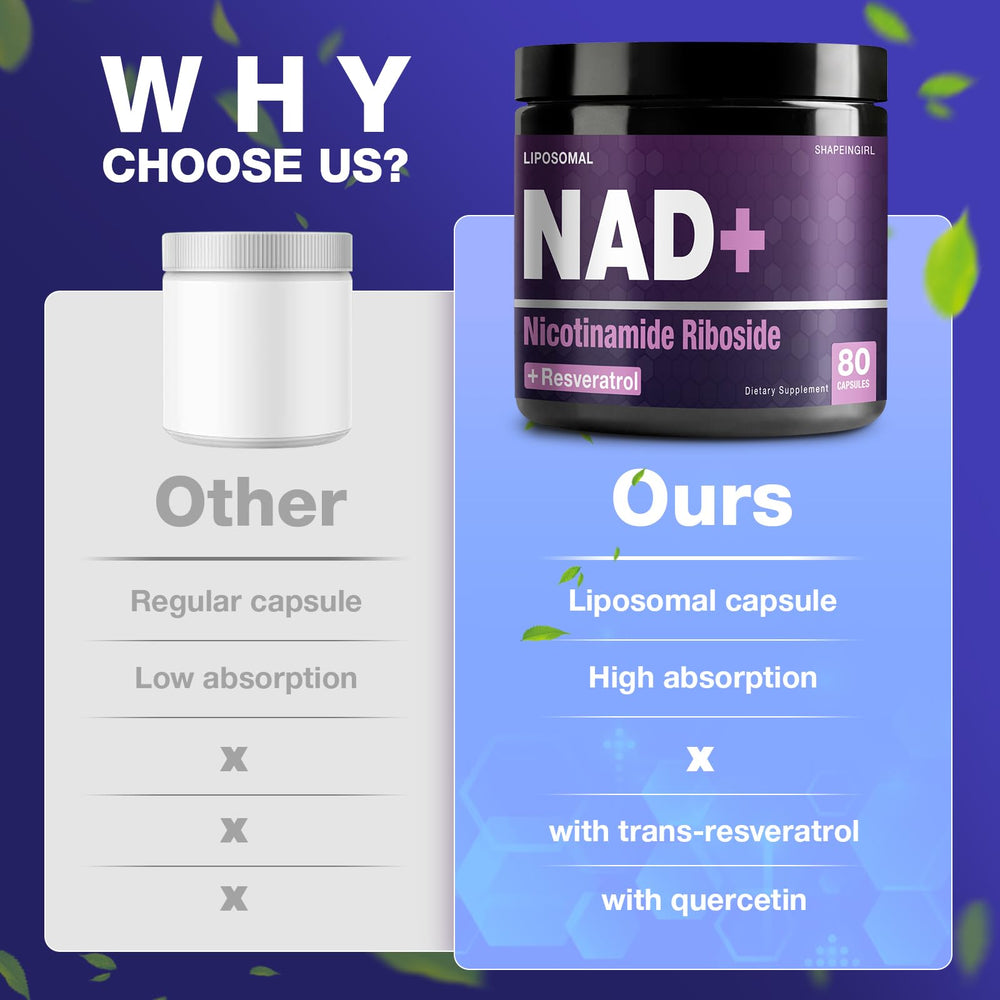 High-quality GMO-free NAD+ ingredients and formula