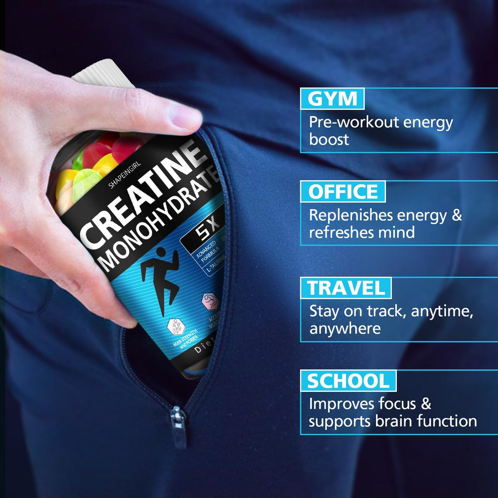 Recommended usage diagram for Shapeingirl Creatine Gummies